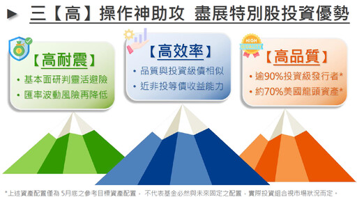 一高、二低、三成長，特別股就是與眾不同！