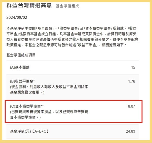 高股息ETF 9月除息大秀： 00919配息0.72破紀錄！00929 網喊大失望...除息前加碼合適嗎？