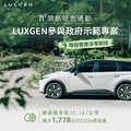 LUXGEN參與通勤足跡數位盤查示範專案