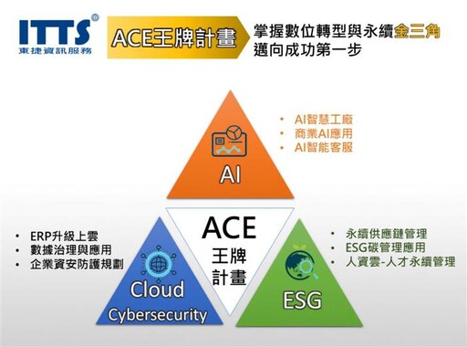 東捷資訊推ACE王牌計畫 攻企業轉型商機