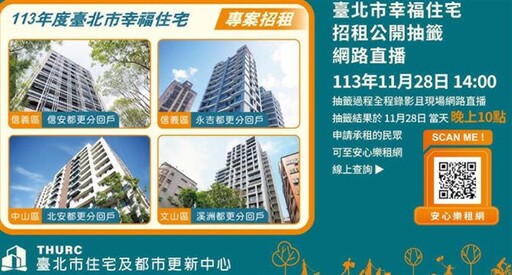 113年度幸福住宅專案招租案 11/28公開抽籤