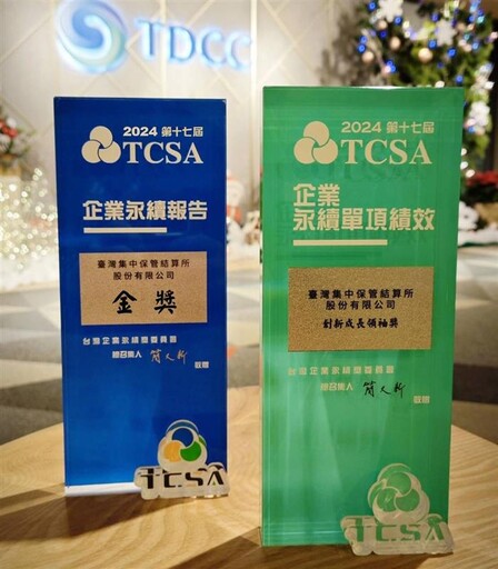 集保助推永續金融 蟬聯TCSA雙獎項