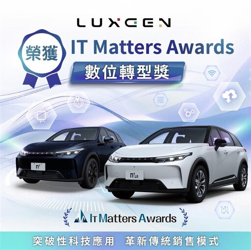 LUXGEN創新充電生態 榮獲第二屆數位轉型大獎