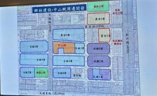 賴正鎰：6階段完成「中山．新松町新城計畫」