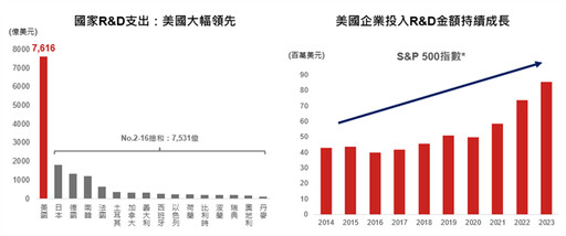 00971及00972成立 預計2025/1/9掛牌上市