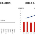 00971及00972成立 預計2025/1/9掛牌上市