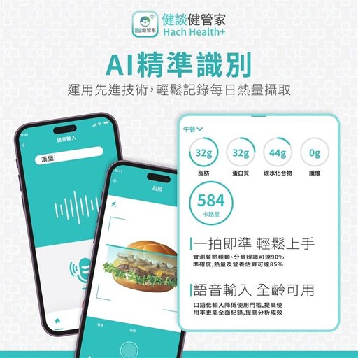 健談「健談健管家 Hach Health+」APP上線