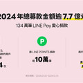 LINE Pay愛心捐款平台 2024募款創新高