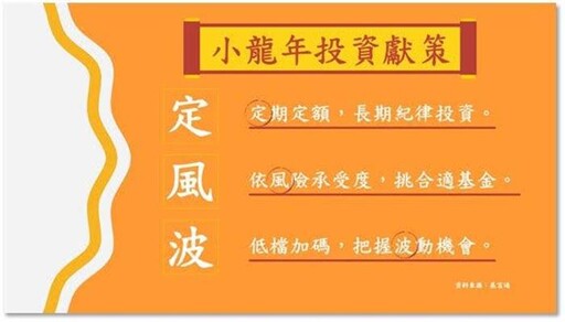 新春紅盤蛇舞足蹈 「定、風、波」掌握投資節奏