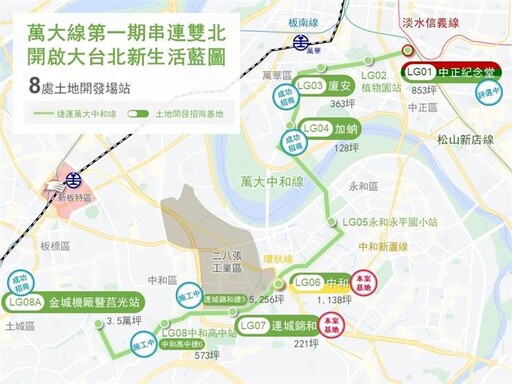 中和最夯捷運宅 萬大線雙基地招商進行中