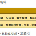 台中銀投信：兩會落幕 定調科技+內需雙主軸