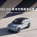 VOLVO 為國內首家提供充電樁健檢服務