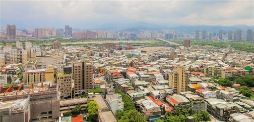 北市千萬買房 萬華、中山、北投、大同有機會