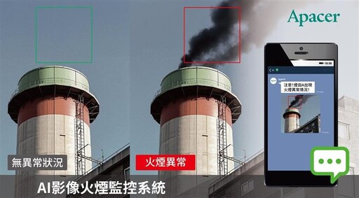 宇瞻力推主動防災 強化工廠安防