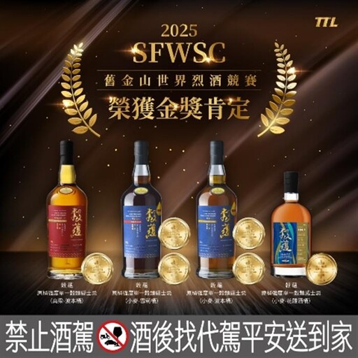 台酒穀蘊威士忌 世界烈酒競賽SFWSC奪雙金大獎