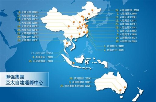 聯強澳洲運籌中心啟用營運 總投資30億元