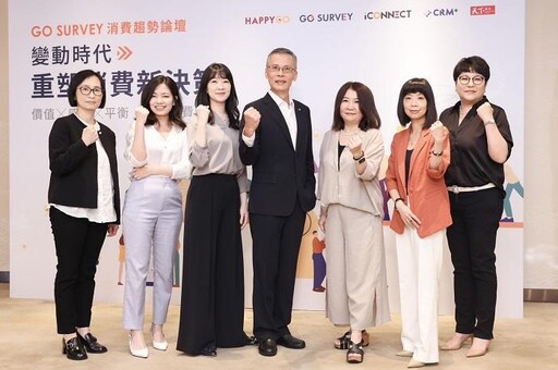 GO SURVEY最新年度白皮書 數據結合AI洞察顧客