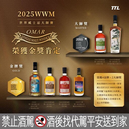 OMAR威士忌榮獲2025年世界威士忌大師賽金獎