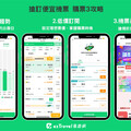 跨年票價降2成 易遊網3招教你買便宜機票