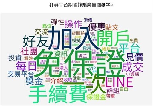 期交所「期貨商反詐騙聯防行動專區」查詢反詐騙