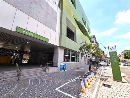 買房別衝動 台中捷運宅3站點價差破表