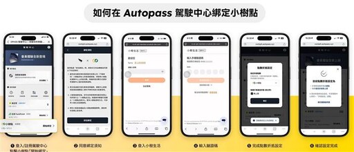 Autopass X國泰小樹點 首創交通生活點數生態圈