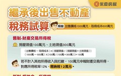 繼承不動產出售 新、舊制稅負計算大不同