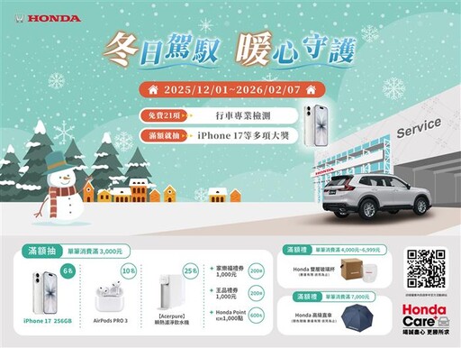 Honda Care +「冬日駕馭 暖心守護」活動開跑