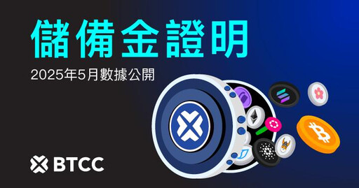 BTCC交易所公布 2025年5月資產儲備證明,資產儲備率達 152% 持續保障