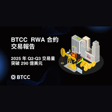 BTCC報告：代幣化資產市場熱度升溫，RWA 合約Q2、Q3 總交易量突破 290 億美元