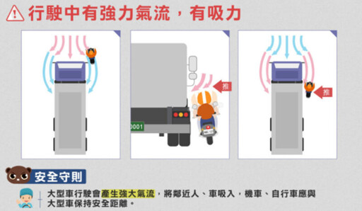 中警交大呼籲：隨意穿越車陣真毋通 遠離大車保平安