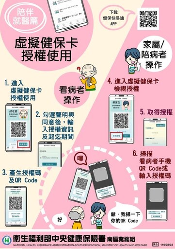 健保卡升級掌中寶在您手裡 中埔榮教你健保快易通APP