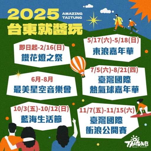 快排假訂房！2025台東五大觀光活動日程公開 享受最棒台東假期