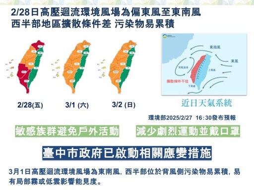 228連假期間空品恐轉差 中市府持續應變、提醒民眾加強防護