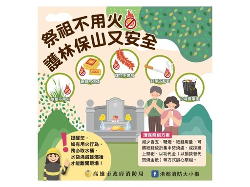 防範山火釀災 高市府消防局運用無人機加強違法蒐證