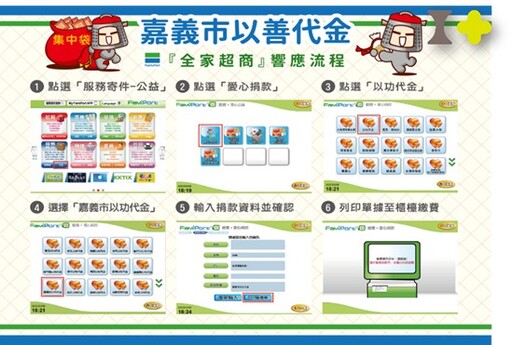 清明環保祭祀嘉市推動「以善代金」 減少空氣污染守護家園