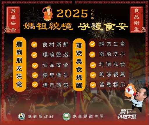 迎媽祖，守護食安 嘉義衛生局啟動食品稽查行動