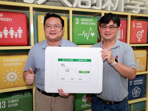 高雄大學導入ISO 50001能源管理系統