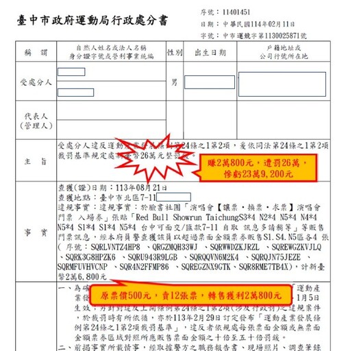 販運動黃牛票恐罰票價50倍