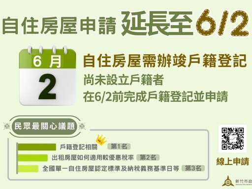 房屋稅2.0新制開徵 6/2日前完成戶籍登記並申請 享有自住用優惠稅率