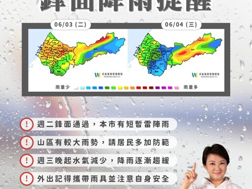 鋒面來襲！中市啟動三級應變籲民眾防淹水提高警覺