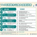 114年高雄市公寓大廈座談會首場7/5開講