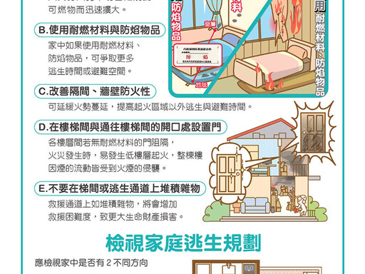 太平區火警釀悲劇 盧秀燕市長親赴現場關心