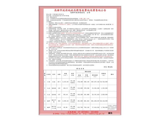 114年第3季開發區優質建地標售 總底價逾12億元