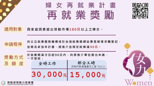 台東就業中心助婦女再就業 穩定生活創造希望