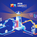 奧丁丁集團推出支付架構 OwlPay Harbor 提供 USDC 美元穩定幣出入金服務