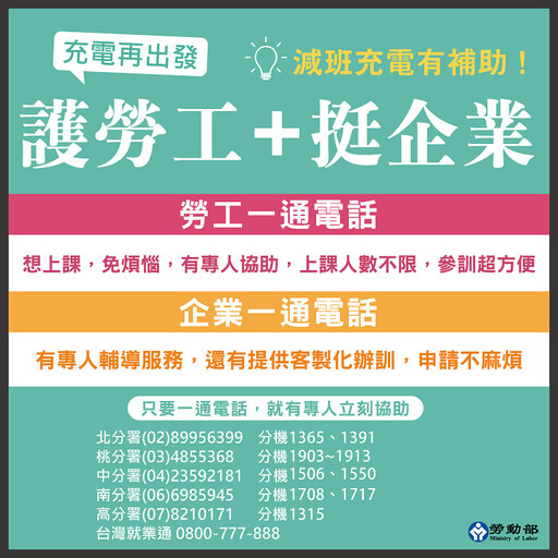 美國關稅衝擊勞動市場 南投縣府籲雇主優先協商減班休息保障勞權