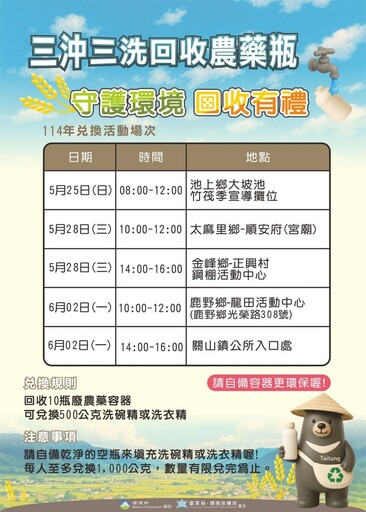農業與環保雙贏！環保局推廣三沖三洗 廢農藥瓶回收換實用清潔劑