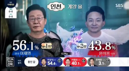 韓大選節目像在演韓劇！電視台活用AI搶收視