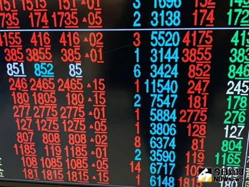 輝達財報表現優預期 台股開盤大漲107點